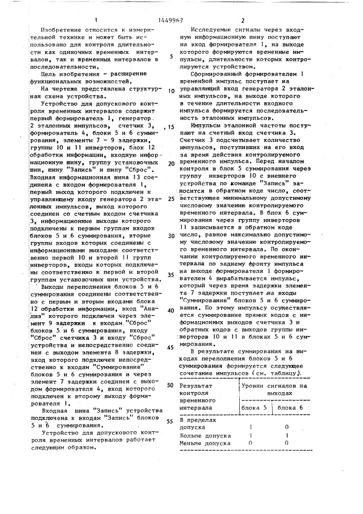 Устройство для допускового контроля временных интервалов (патент 1449967)