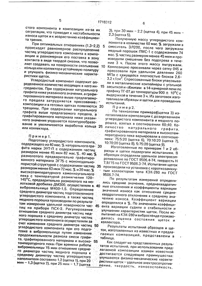 Способ изготовления металлографитовых щеток (патент 1718312)