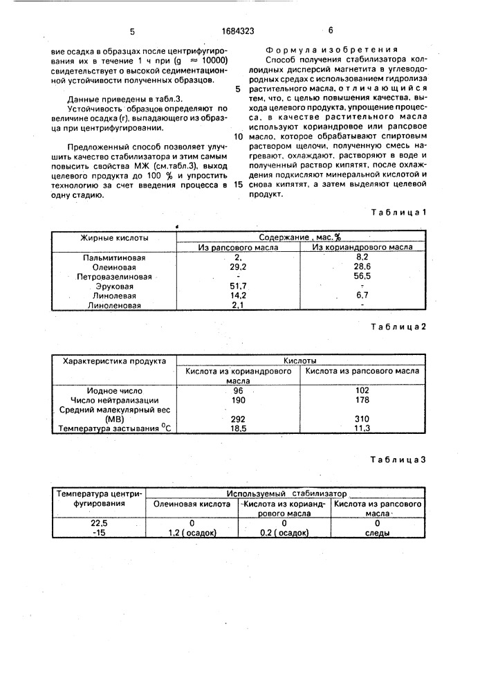 Способ получения стабилизатора коллоидных дисперсий магнетита в углеводородных средах (патент 1684323)