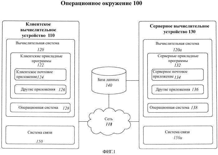 Технологии автоматического диалога (патент 2523165)