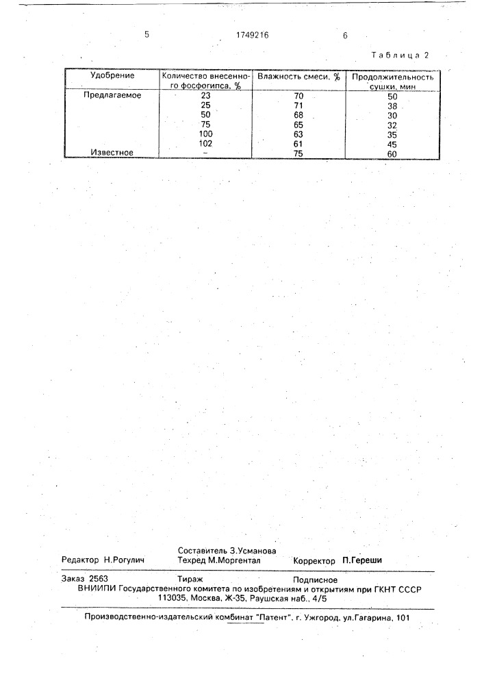 Способ сушки птичьего помета (патент 1749216)