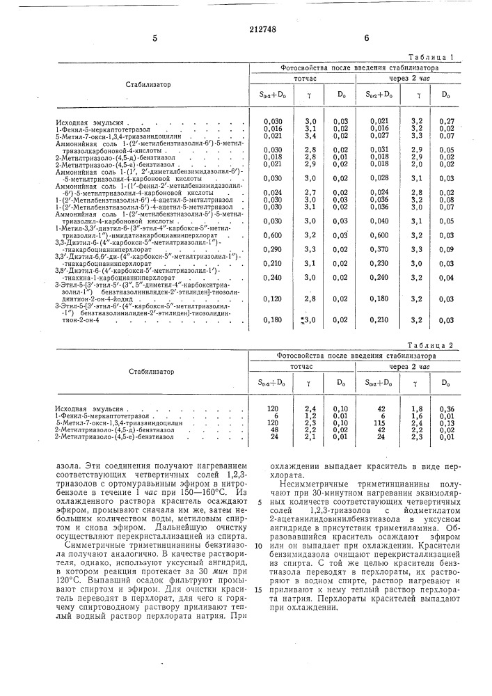Способ изготовления галогенидосеребряных фотографических эмульсий (патент 212748)
