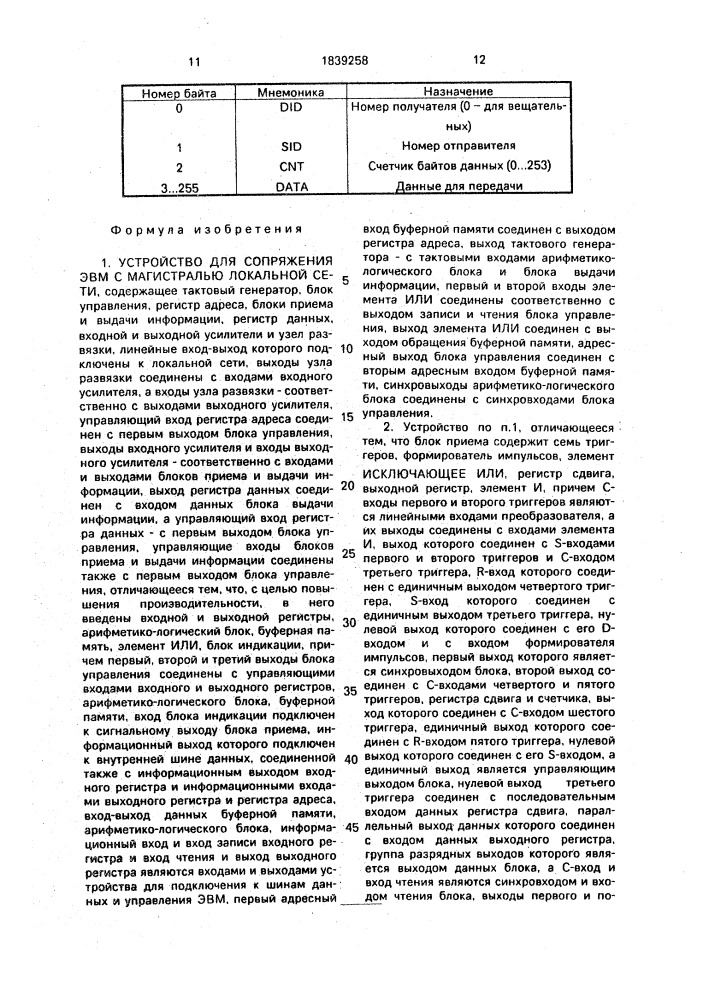 Устройство для сопряжения эвм с магистралью локальной сети (патент 1839258)