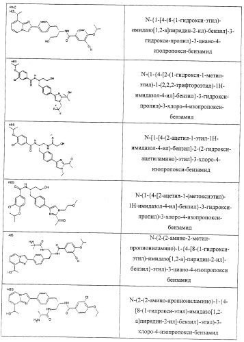 Химические составы, композиции и способы их использования (патент 2413720)