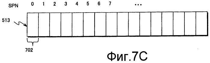 Носитель записи, устройство воспроизведения и интегральная схема (патент 2520403)