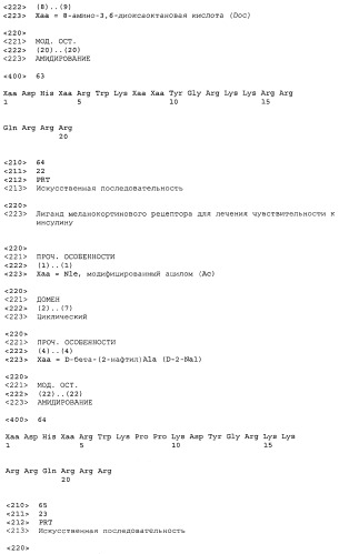 Применение меланокортинов для лечения чувствительности к инсулину (патент 2453328)