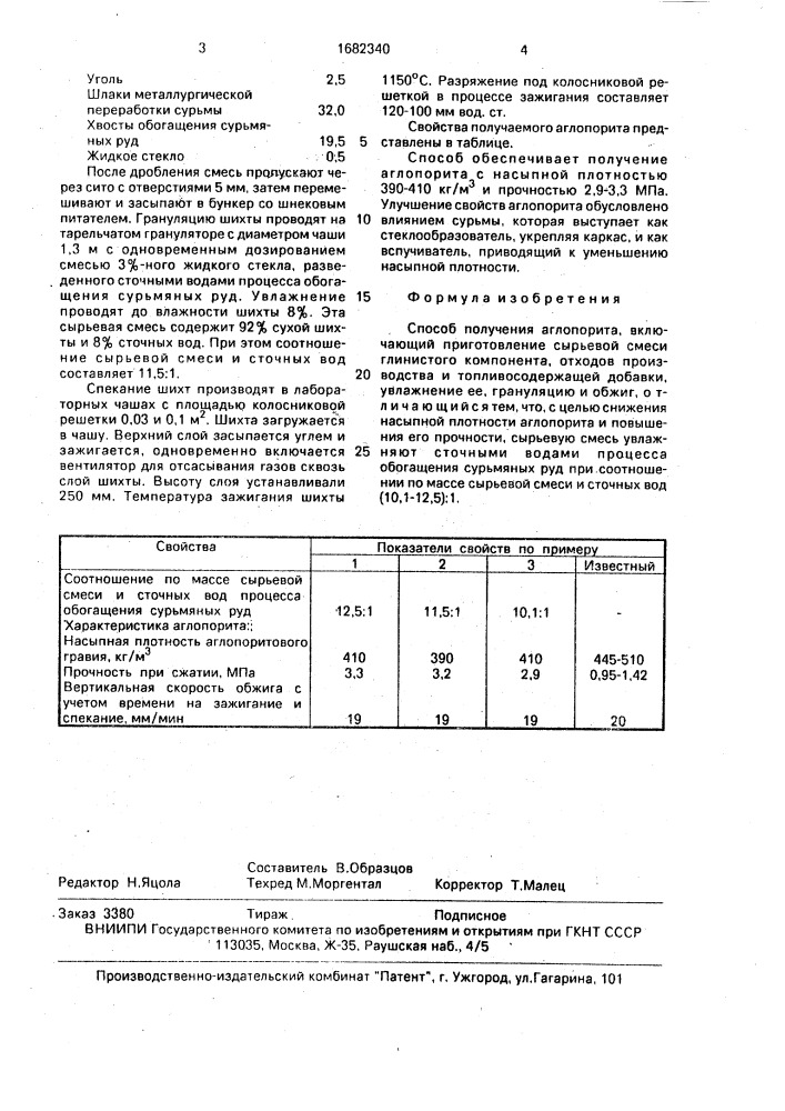 Способ получения аглопорита (патент 1682340)