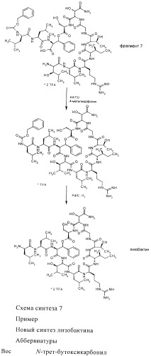 Способ получения производных лизобактина (патент 2434878)