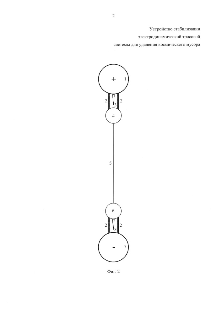 Устройство стабилизации электродинамической тросовой системы для удаления космического мусора (патент 2666610)