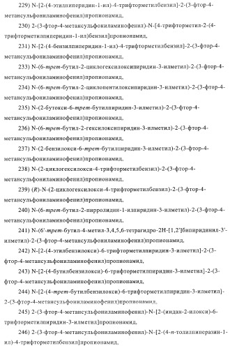 Новые соединения-лиганды ваниллоидных рецепторов и применение таких соединений для приготовления лекарственных средств (патент 2446167)