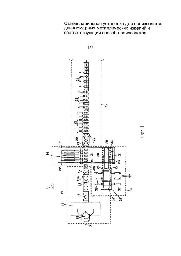 Сталеплавильная установка для производства длинномерных металлических изделий и соответствующий способ производства (патент 2647974)