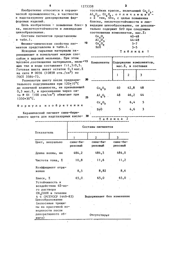 Керамический пигмент сине-бирюзового цвета (патент 1273338)