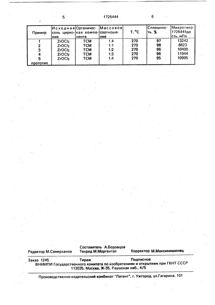 Способ получения пленки диоксида циркония (патент 1726444)