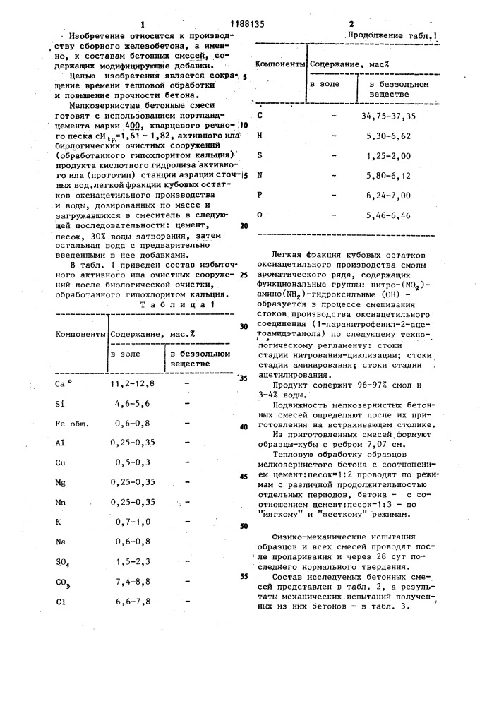 Бетонная смесь (патент 1188135)