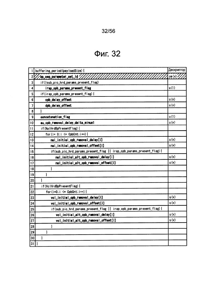 Устройство обработки изображения и способ (патент 2653315)