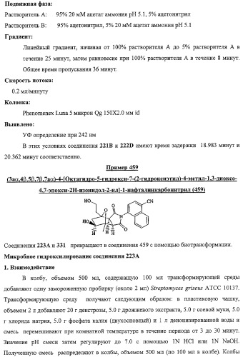 Конденсированные гетероциклические сукцинимидные соединения и их аналоги как модуляторы функций рецептора гормонов ядра (патент 2330038)