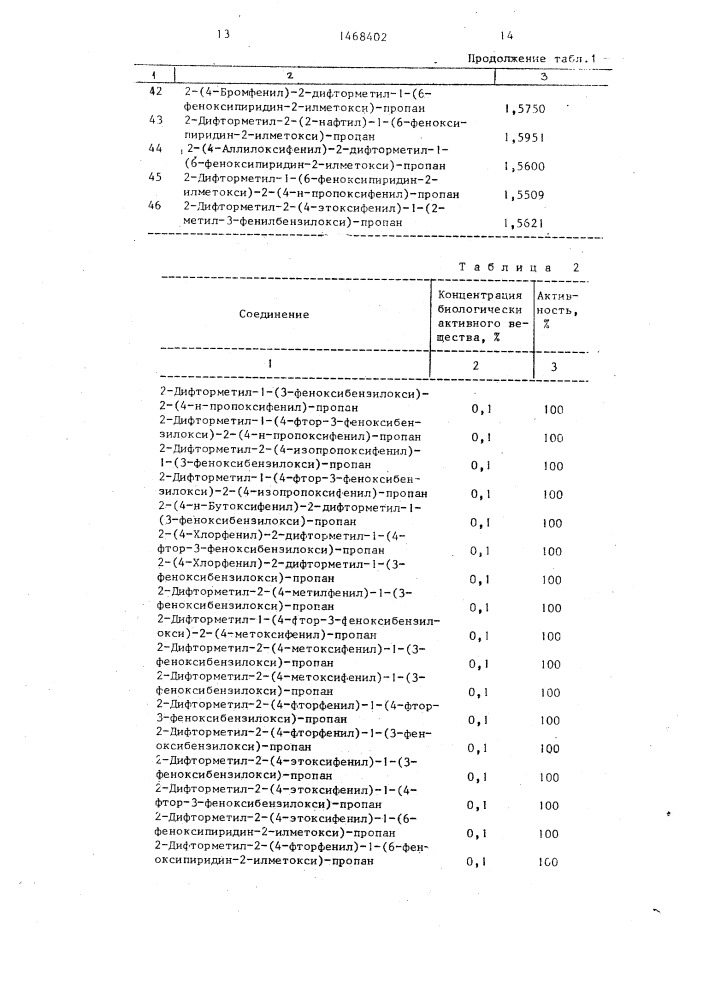 Способ получения замещенных бензиловых эфиров (патент 1468402)