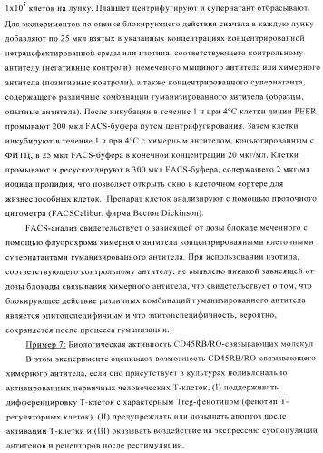Терапевтические связывающие молекулы в виде химерного антитела (патент 2405790)