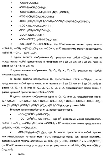 Производное инсулина (патент 2451029)