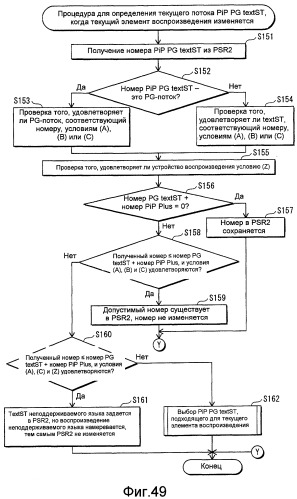 Устройство воспроизведения, записывающее устройство, способ воспроизведения и способ записи (патент 2516463)