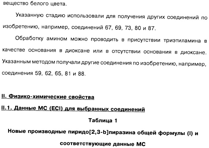 Фармацевтическая композиция и способ лечения или профилактики физиологических и/или патофизиологических состояний, ассоциированных с ингибированием киназ pi3k, у млекопитающих (патент 2487713)