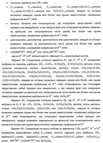 Гетероароматические производные мочевины и их применение в качестве активаторов глюкокиназы (патент 2386622)