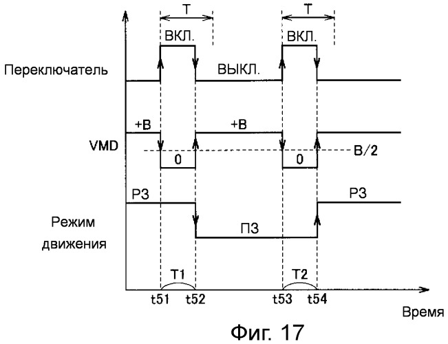 Гибридное транспортное средство (патент 2480348)