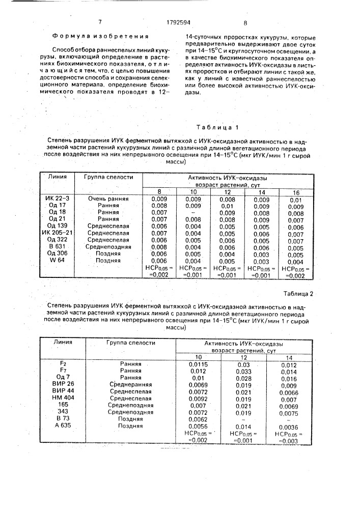 Способ бабенко в.и. отбора раннеспелых линий кукурузы (патент 1792594)