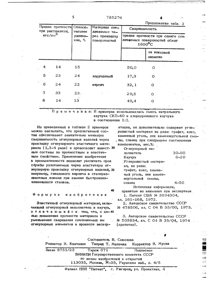 Эластичный огнеупорный материал (патент 785276)