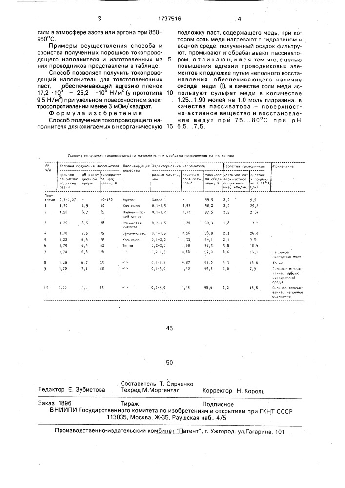 Способ получения токопроводящего наполнителя (патент 1737516)