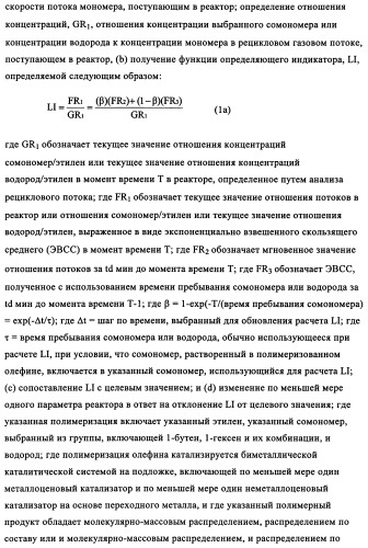 Мониторинг и регулирование полимеризации с использованием улучшенных определяющих индикаторов (патент 2342402)