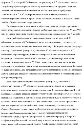 5-замещенные пиразиновые или пиридиновые активаторы глюкокиназы (патент 2310648)