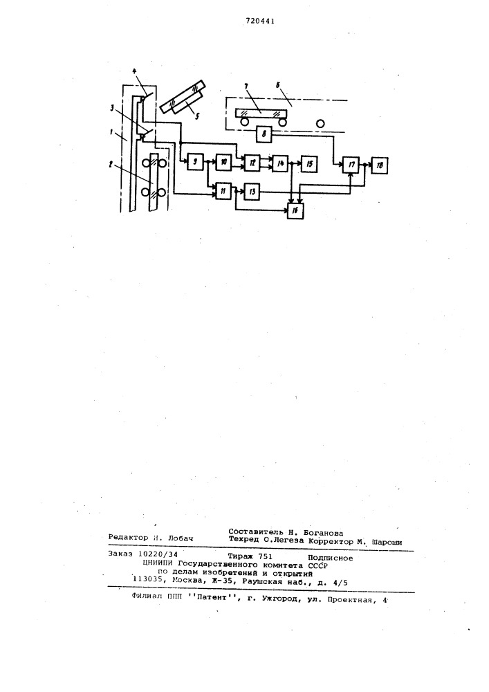 Устройство для счета листов стекла (патент 720441)