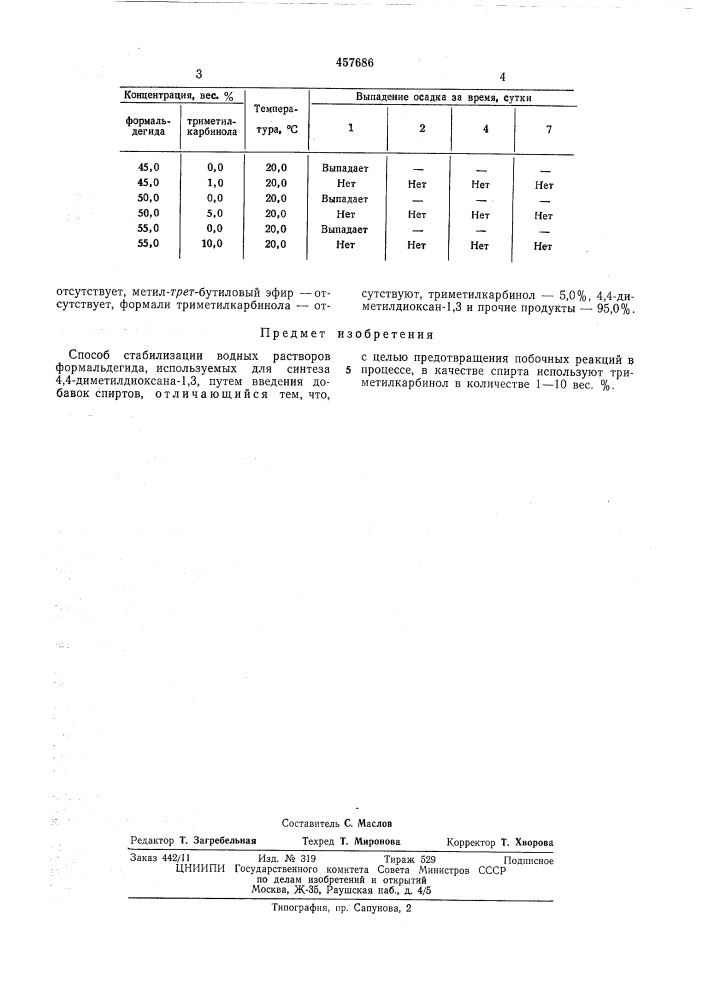 Способ стабилизации водных растворов формальдегида (патент 457686)