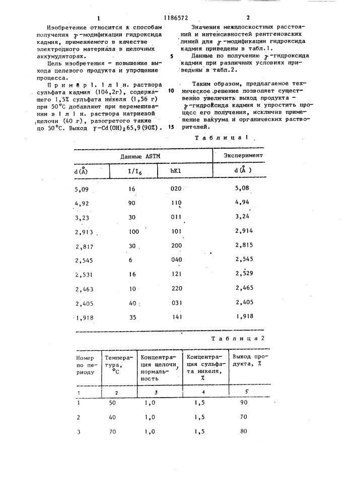 Способ получения @ -модификации гидроксида кадмия (патент 1186572)