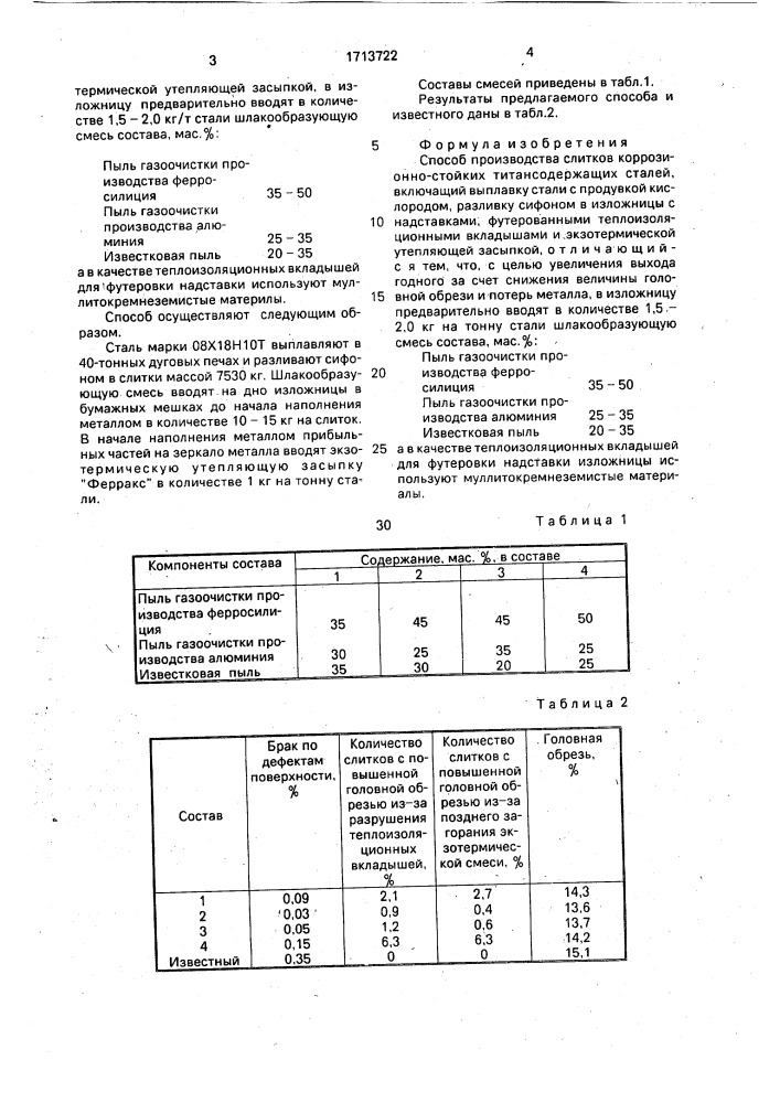 Способ производства слитков коррозионно-стойких титансодержащих сталей (патент 1713722)