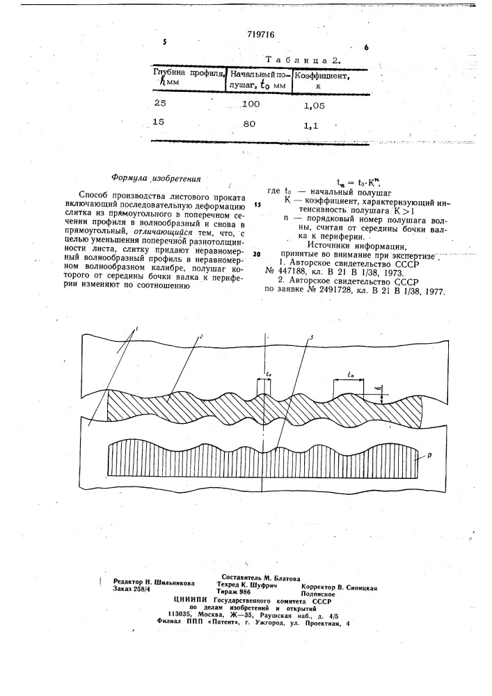 Способ производства листового проката (патент 719716)