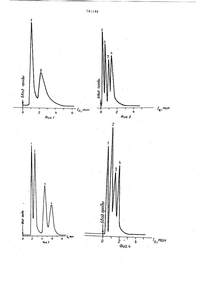 Адсорбент для газовой хроматографии (патент 741144)