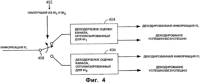 Способы и устройство для выбора декодера в системах связи (патент 2395169)