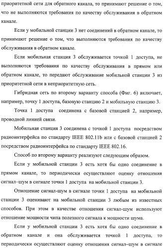 Способ передачи обслуживания мобильной станции между беспроводной сетью передачи данных по стандарту ieee 802.11b и беспроводной сетью передачи данных по стандарту ieee 802.16 (варианты) (патент 2321172)