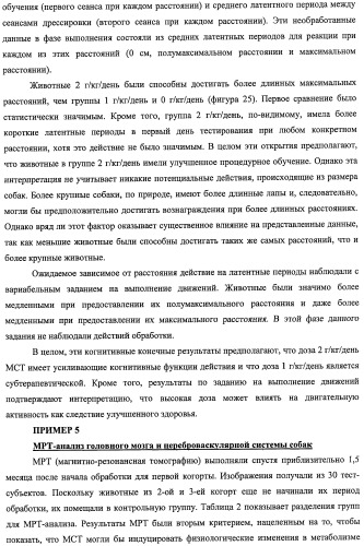 Композиции и способы для сохранения функции головного мозга (патент 2437656)