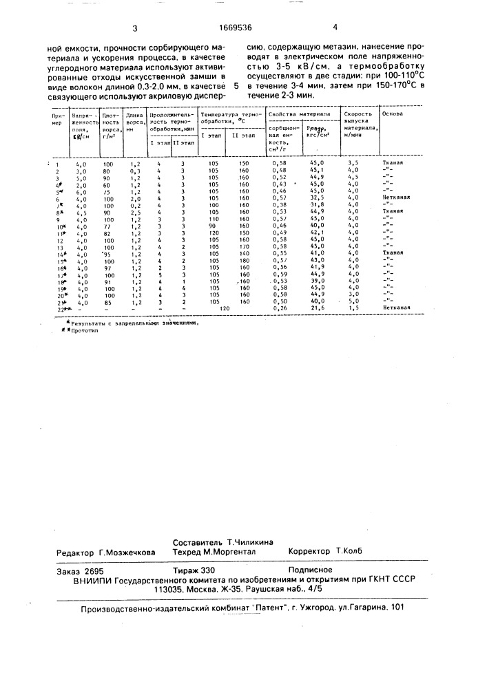 Способ получения эластичного сорбирующего материала (патент 1669536)