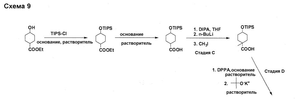 Новые соединения для лечения заболеваний, связанных с амилоидными или амилоидоподобными белками (патент 2603008)