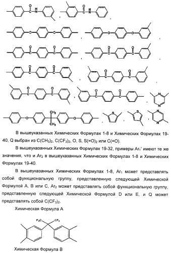 Полое волокно, композиция прядильного раствора для получения полого волокна и способ изготовления полого волокна с ее применением (патент 2465380)