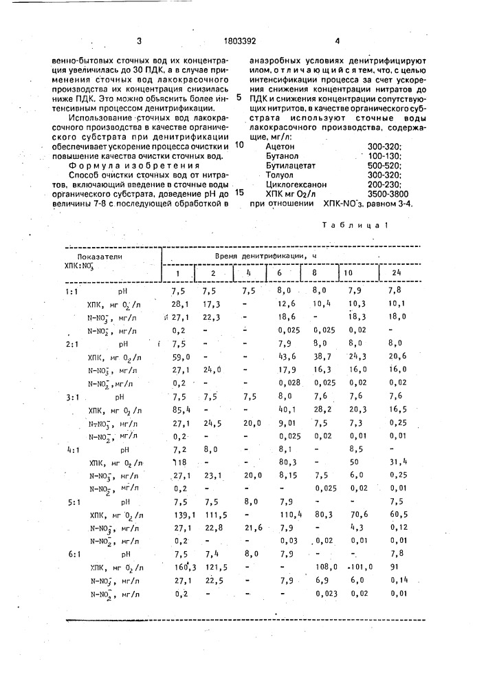 Способ очистки сточных вод от нитратов (патент 1803392)