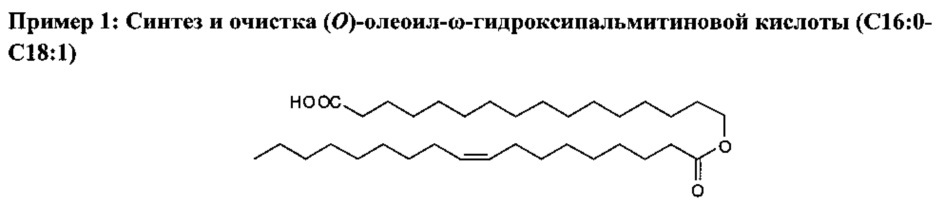 Офтальмологическая композиция (патент 2625301)