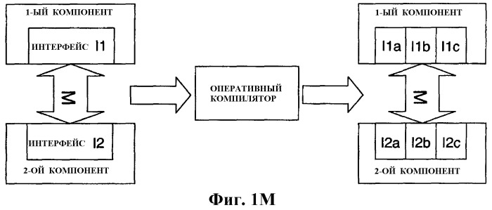 Способ и система интерфейсов кнопок панели задач (патент 2416817)