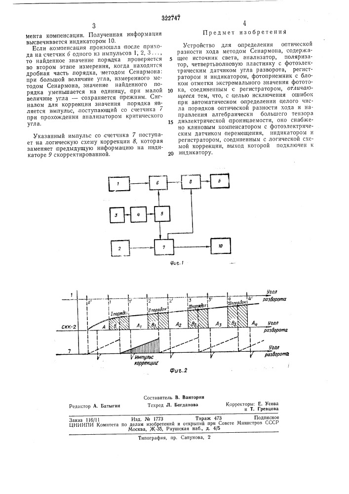 Устройство для определения оптической разности хода методом сенармона (патент 322747)