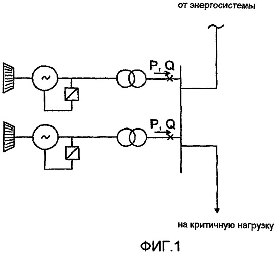 Устройство и способ для подачи энергии к критичной нагрузке (патент 2436217)