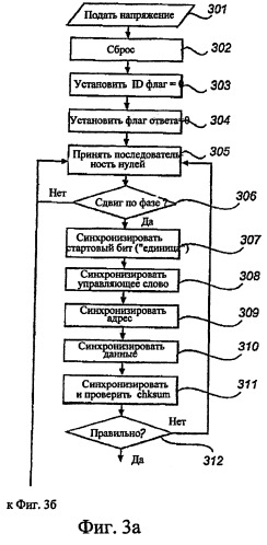 Универсальная система детонаторов (патент 2257539)